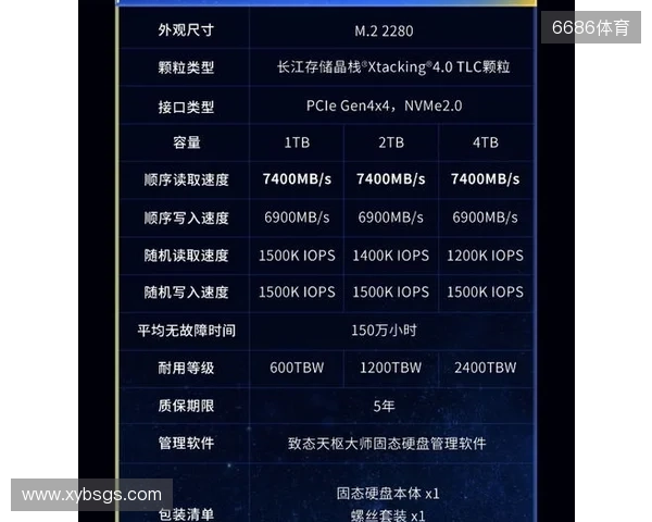 致态TiPlus7100s固态硬盘正式发布,性能全面跃迁 致态TiPlus7100s固态硬盘正式发布,性能全面跃迁